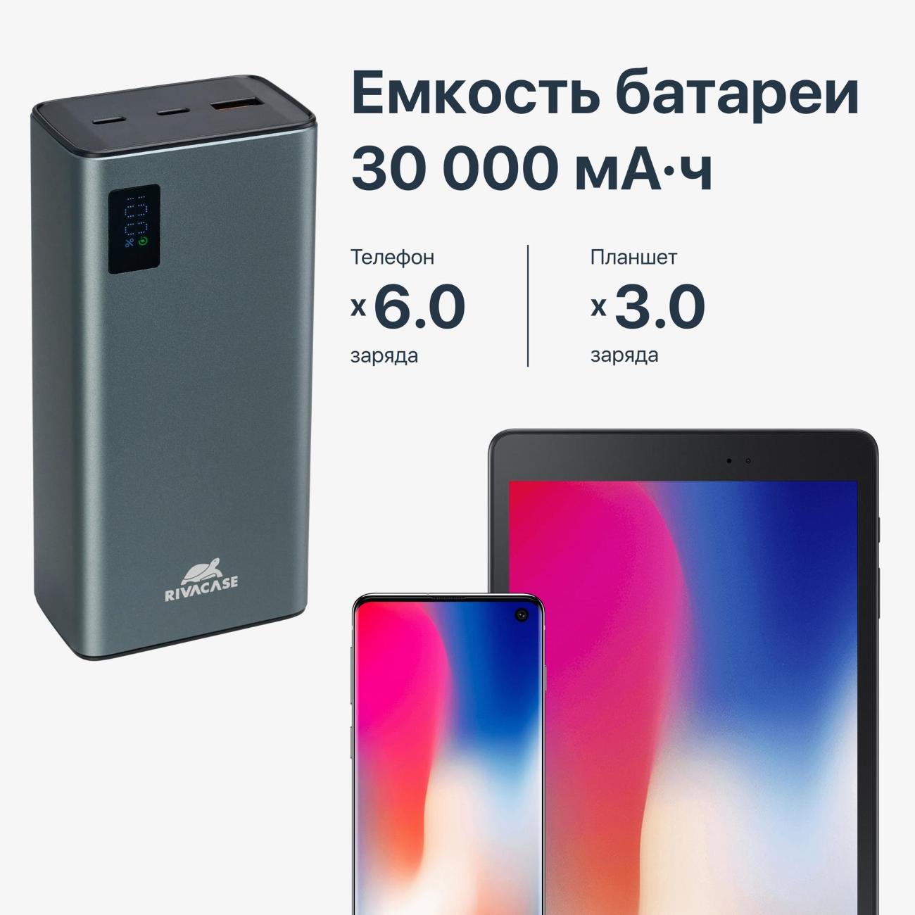 Внешний аккумулятор RIVACASE VA1023 30000 mAh RUS QC/PD металлический