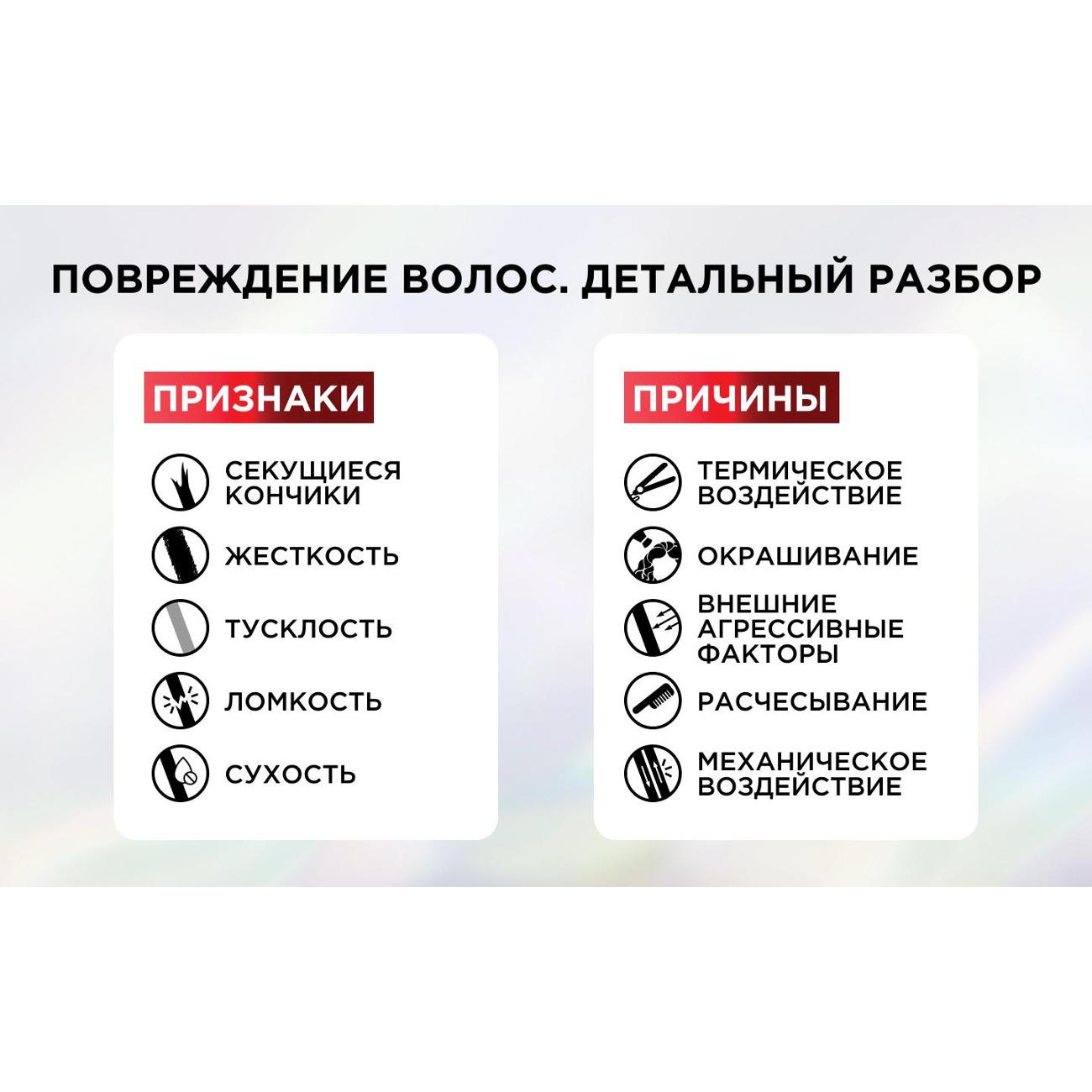 Шампунь Elseve для поврежденных волос "Молекулярное восстановление" (AA860300)