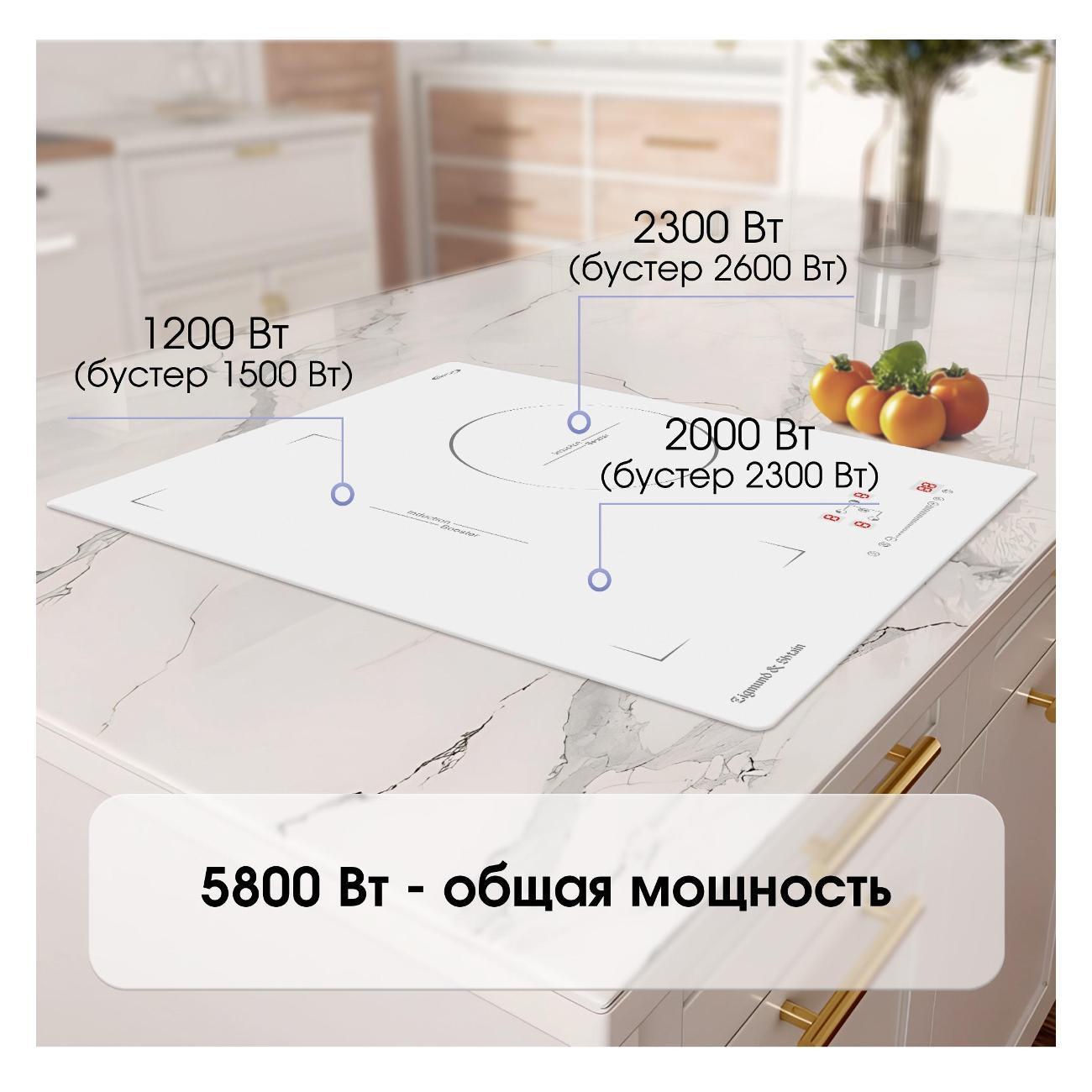 Встраиваемая индукционная панель независимая Zigmund & Shtain CI 49.4 W