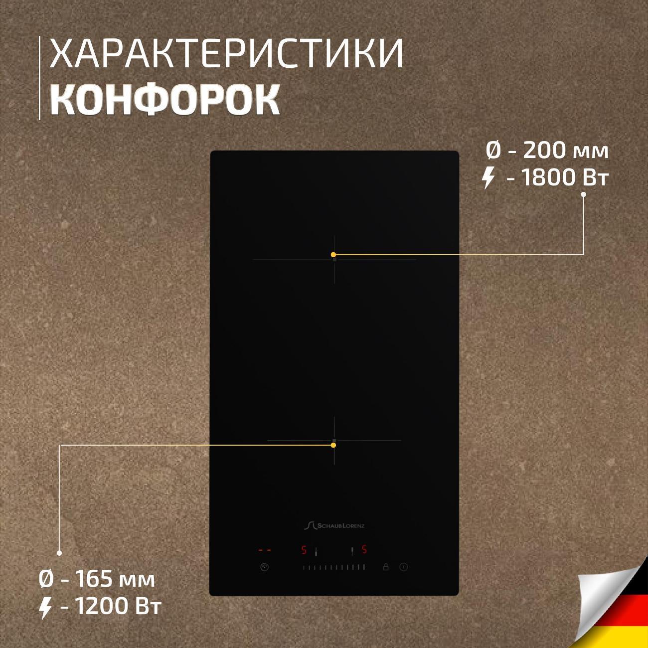 Встраиваемая электрическая панель Schaub Lorenz SLK CY 30 S1