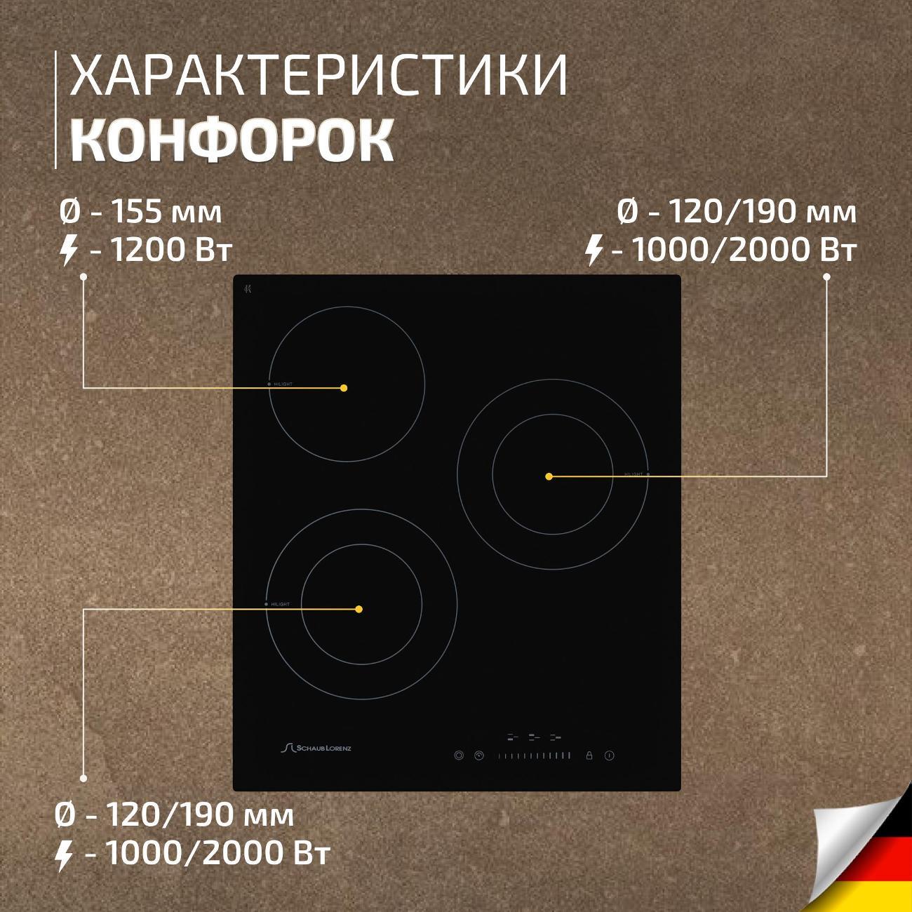 Встраиваемая электрическая панель Schaub Lorenz SLK CY 42 H5