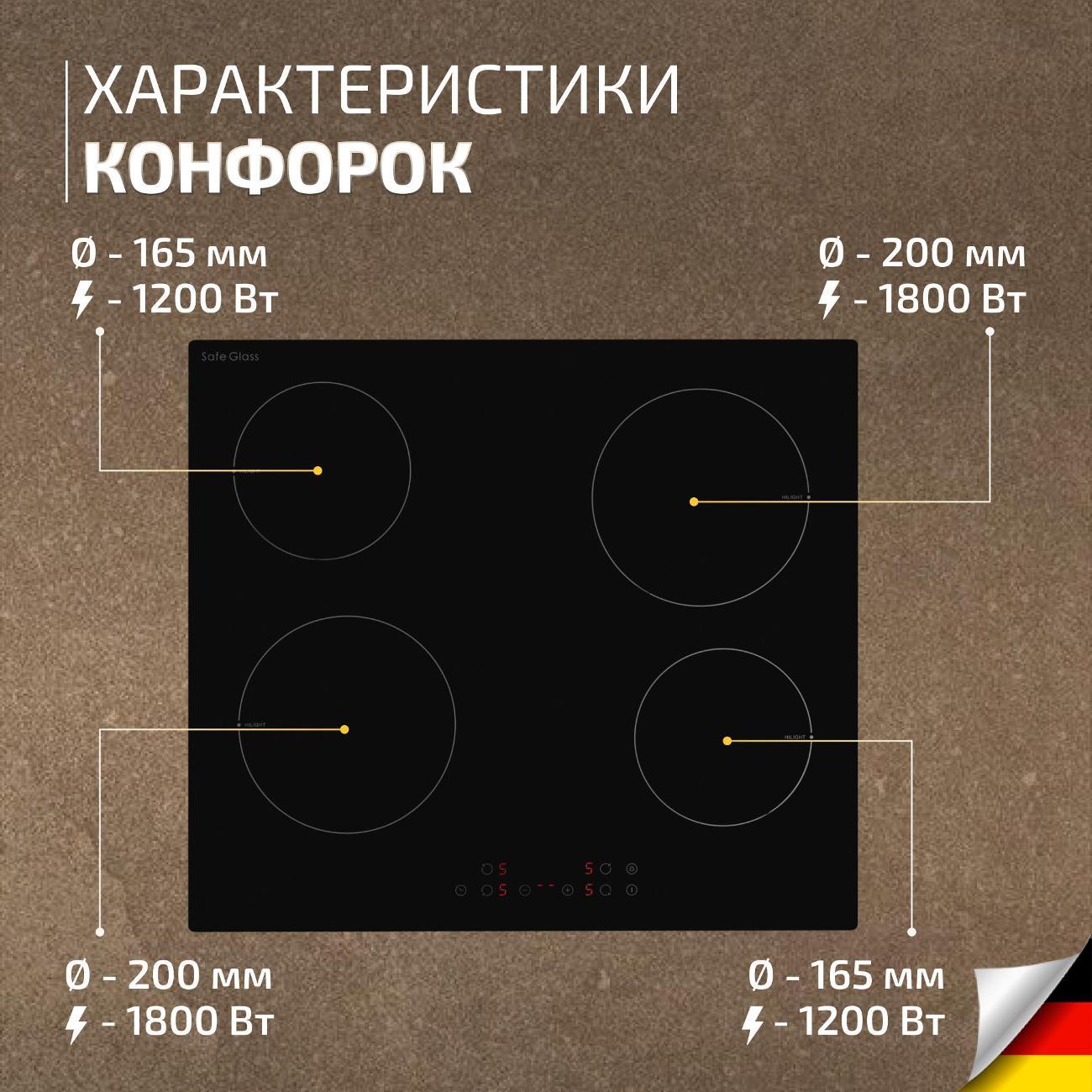 Встраиваемая электрическая панель Schaub Lorenz SLK CY 60 T5