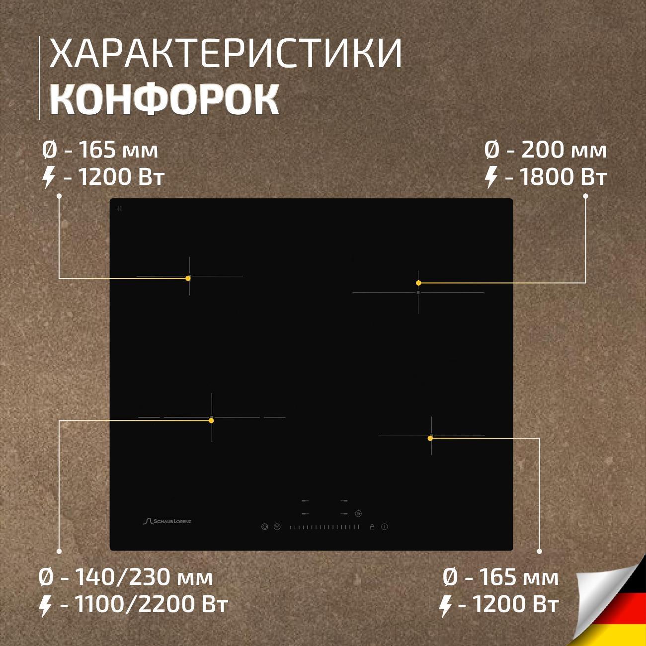 Встраиваемая электрическая панель Schaub Lorenz SLK CY 61 H1