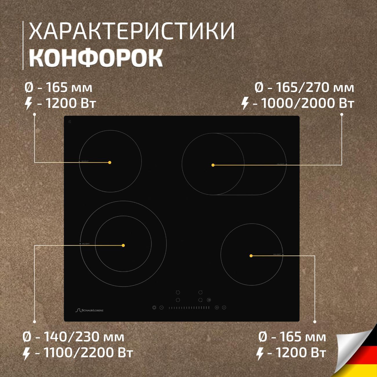 Встраиваемая электрическая панель Schaub Lorenz SLK CY 62 T5