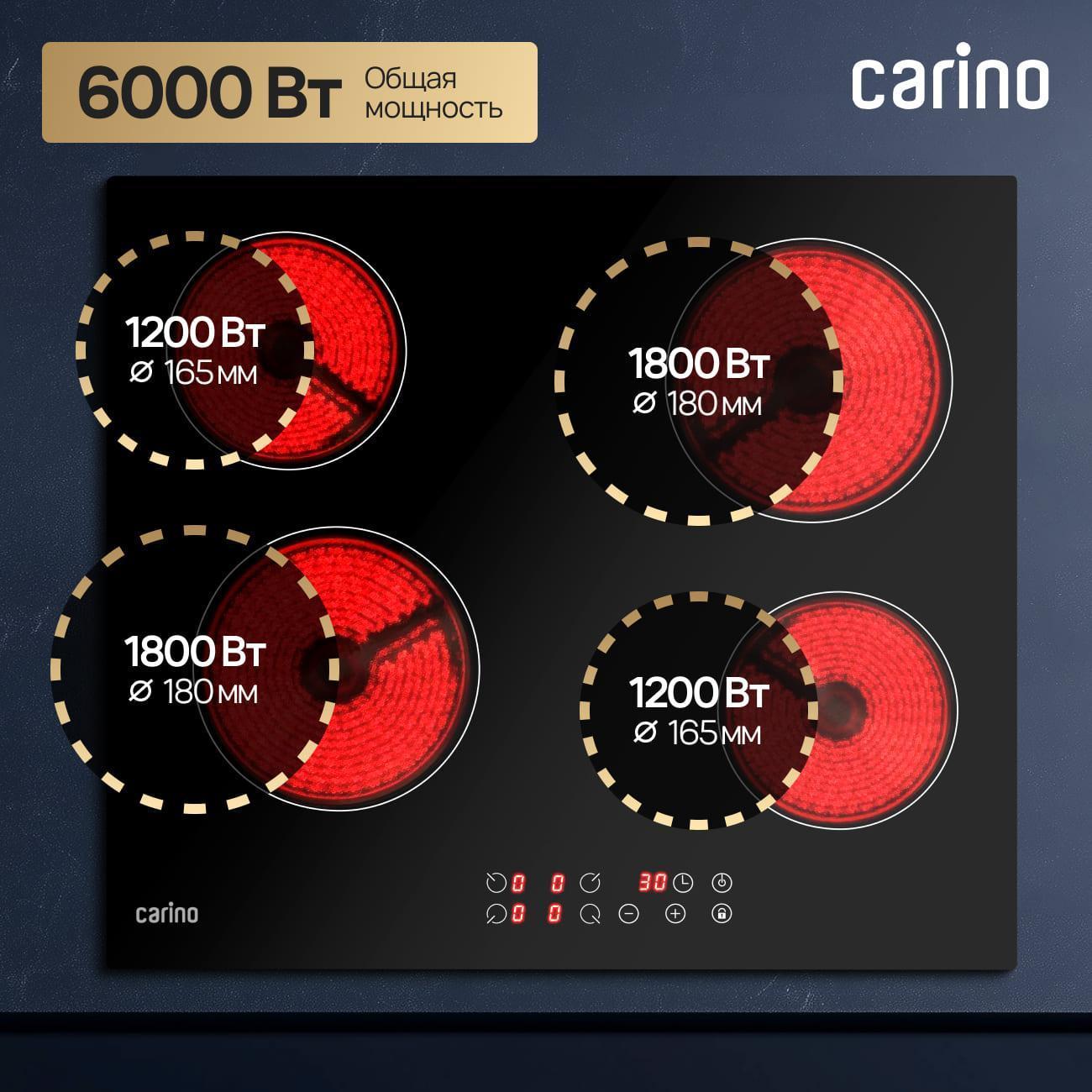 Встраиваемая электрическая панель CARINO CH60D14B011