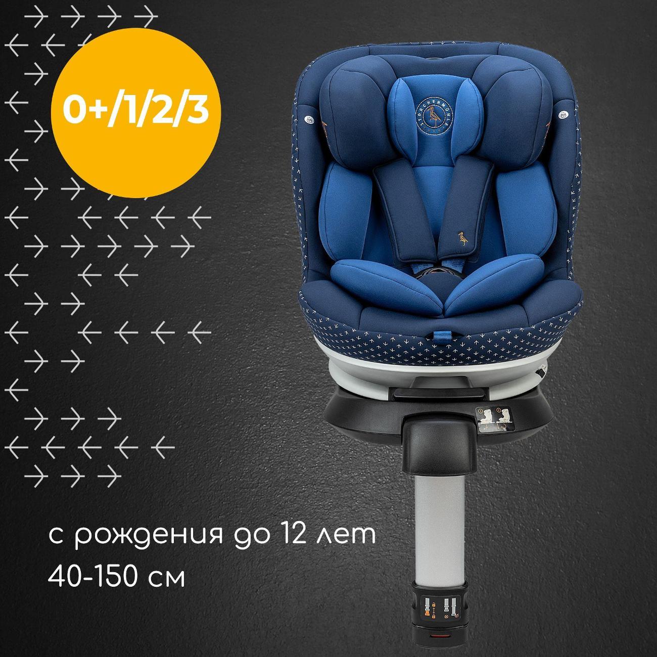 Детское автокресло Storchenmuhle Niki Complete Iris, синий