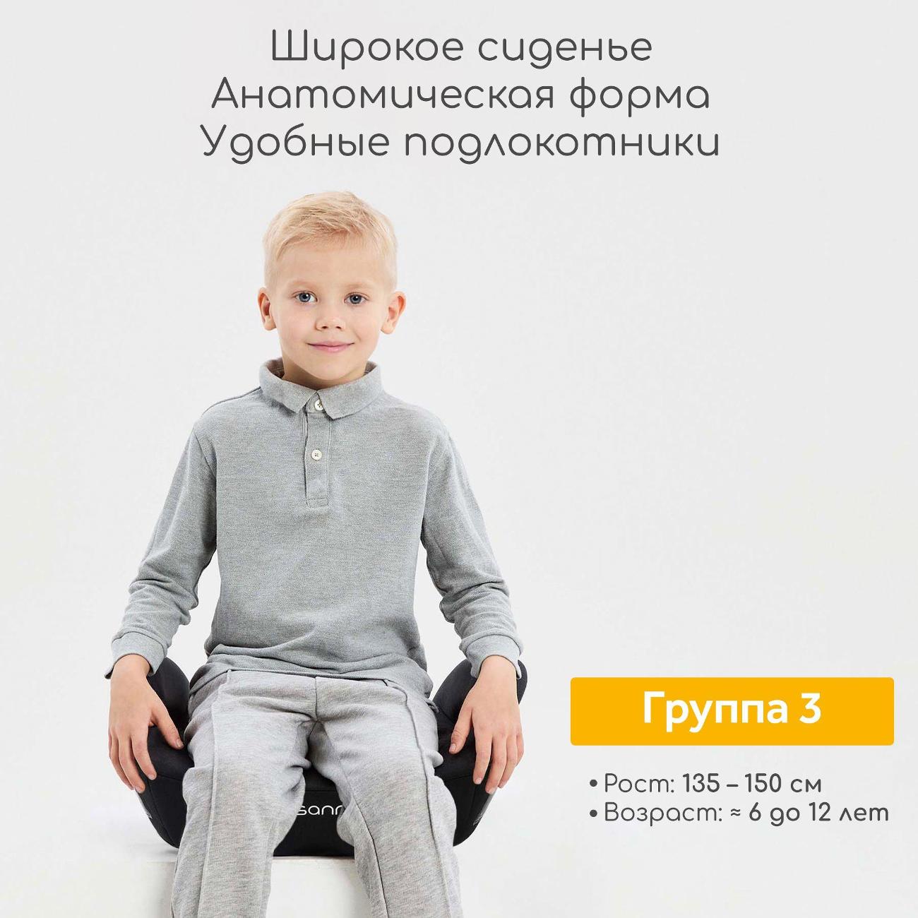 Автокресло Osann Boost