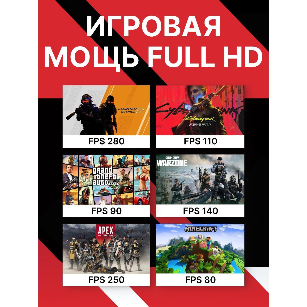 Системный блок Robotcomp Циркон Plus белый