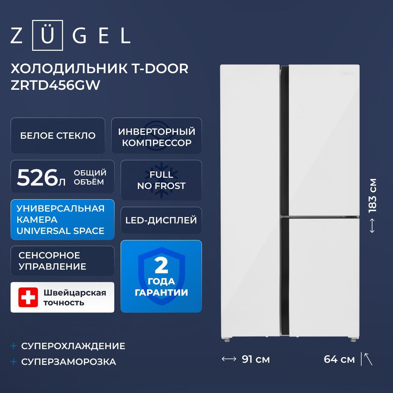 Холодильник ZUGEL ZRTD459GW