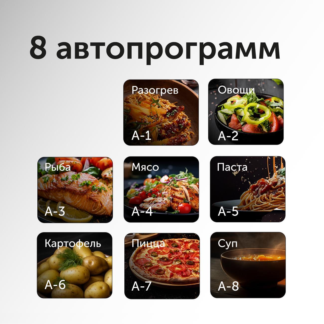 Микроволновая печь соло RED SOLUTION RM-2001D