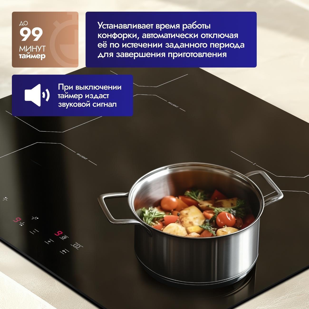 Встраиваемая электрическая панель Delvento V60D24S121