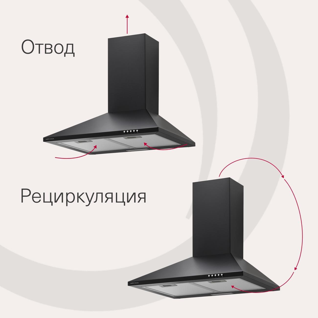 Вытяжка Krona JANNA T 600 PB Black