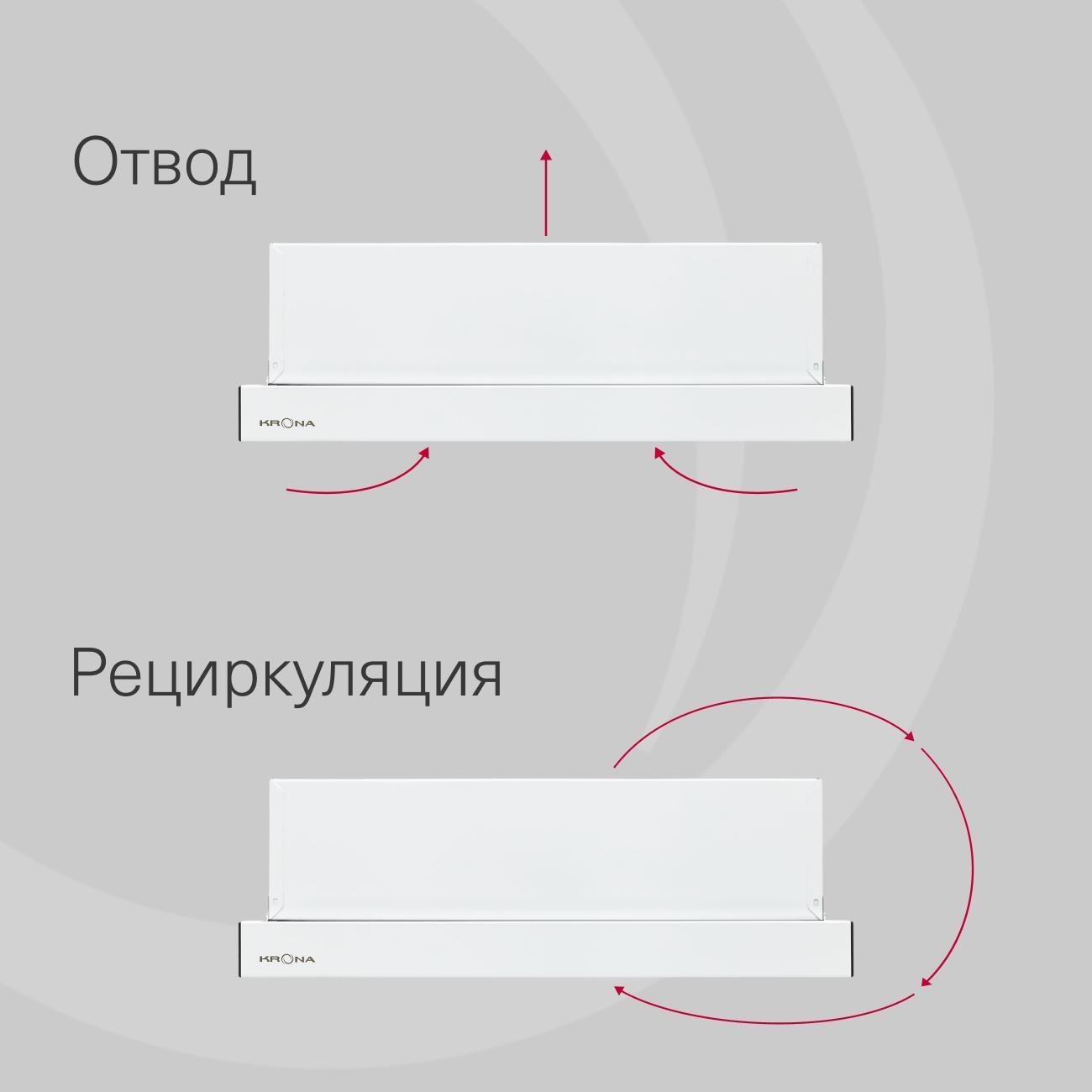 Вытяжка встраиваемая в шкаф Krona KAMILLA MV 500 WH