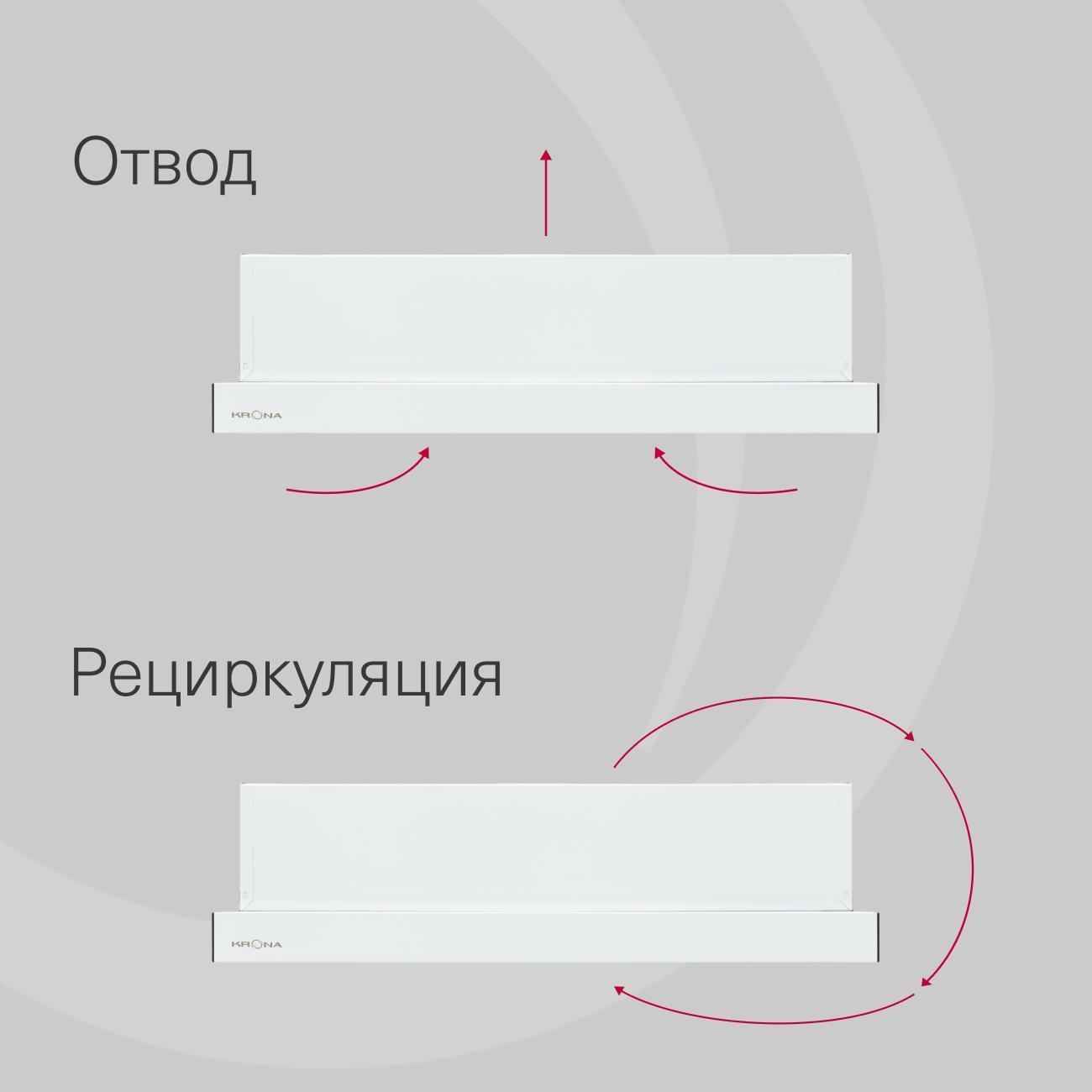 Вытяжка встраиваемая в шкаф Krona KAMILLA MV 6001 WH
