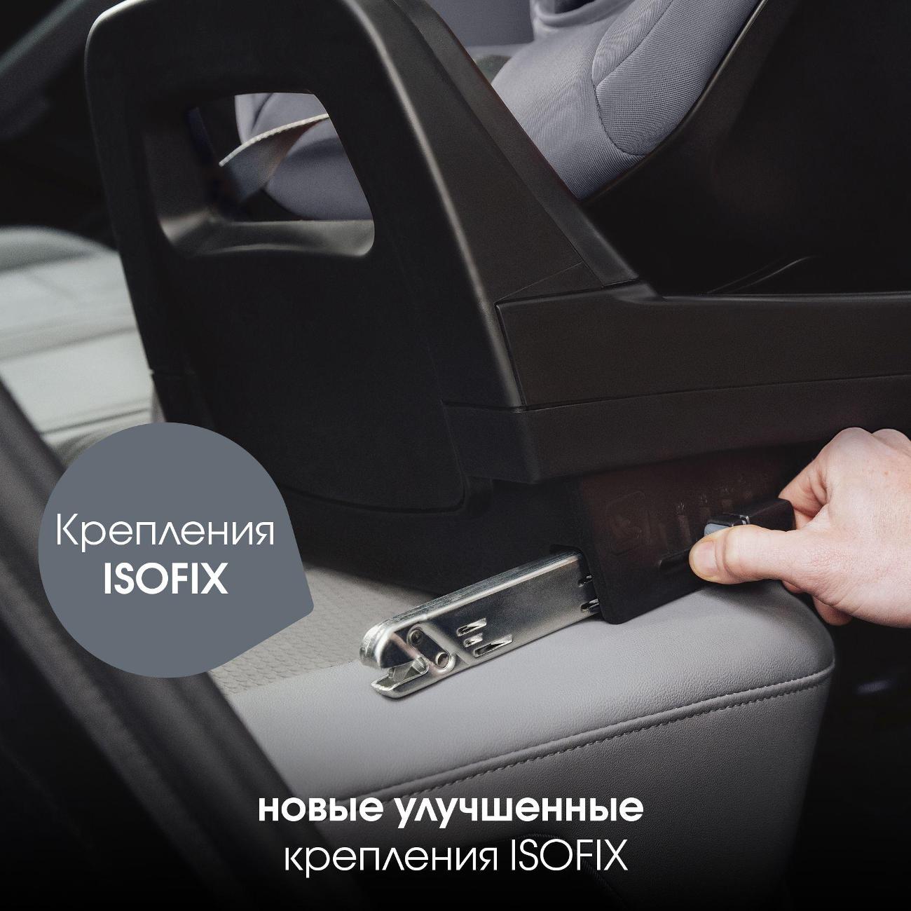 Автокресло Britax Roemer DUALFIX PRO M Classic темно-серый