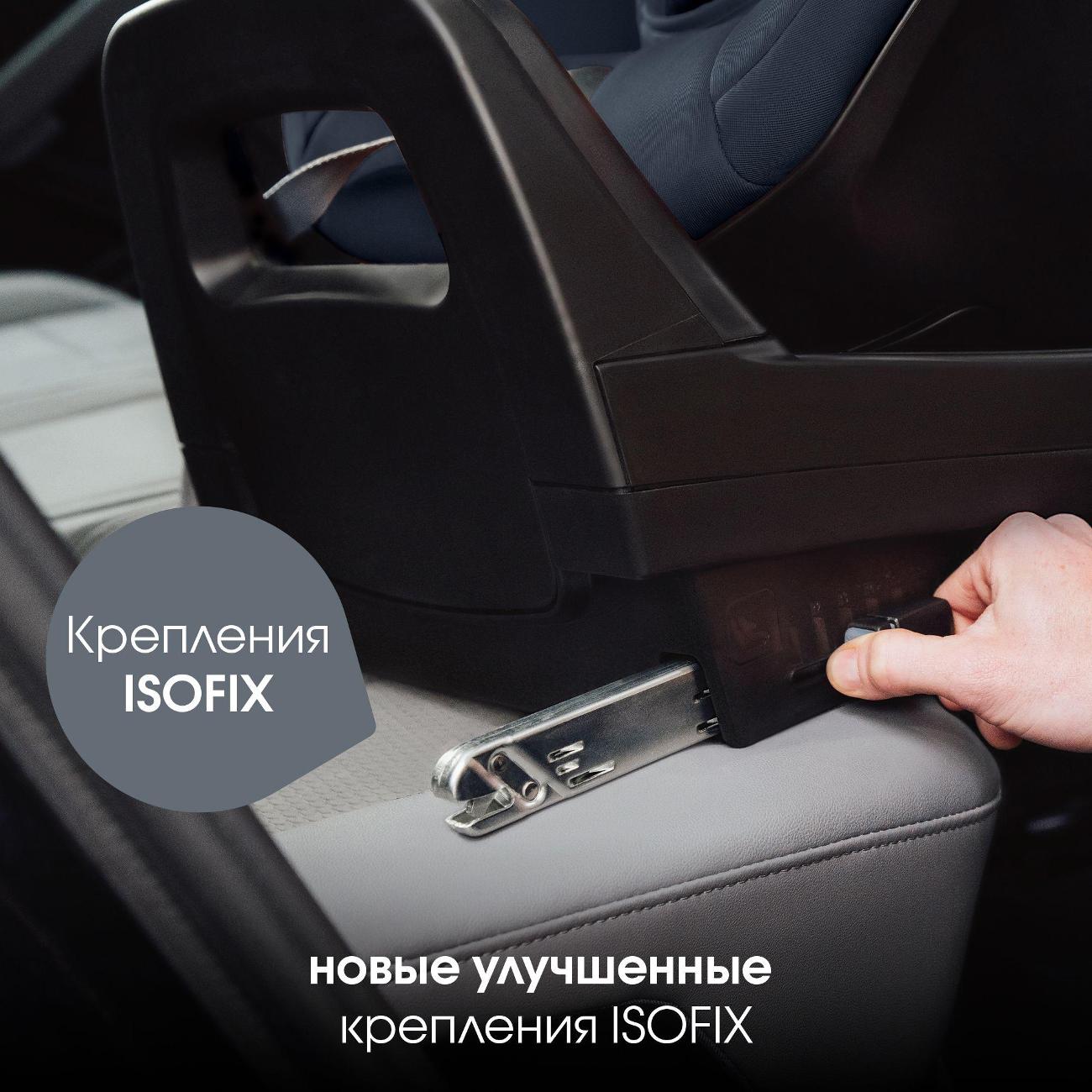 Автокресло Britax Roemer DUALFIX PRO M Style night синий