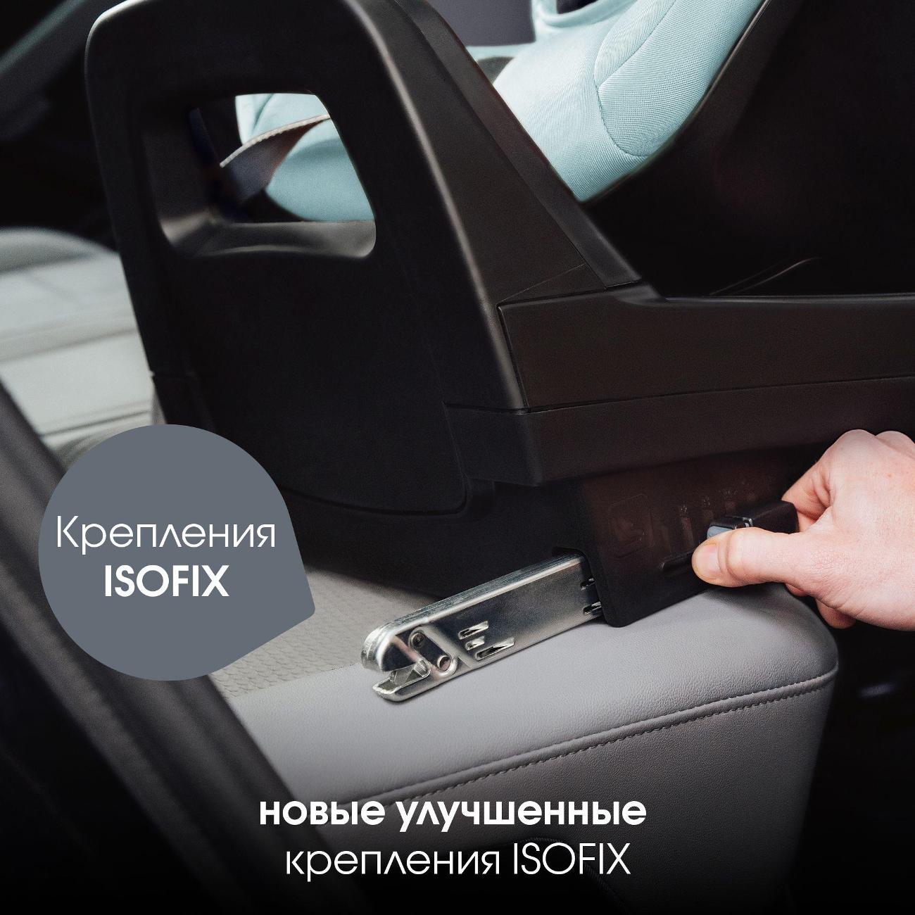 Автокресло Britax Roemer DUALFIX PRO M Style harbor синий