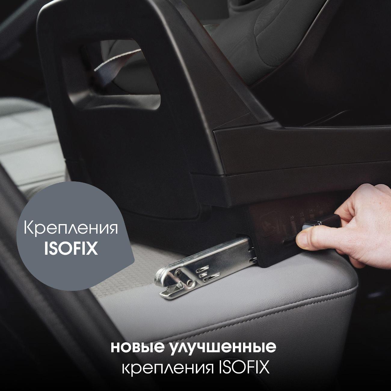 Автокресло Britax Roemer DUALFIX PRO M Style carbon черный