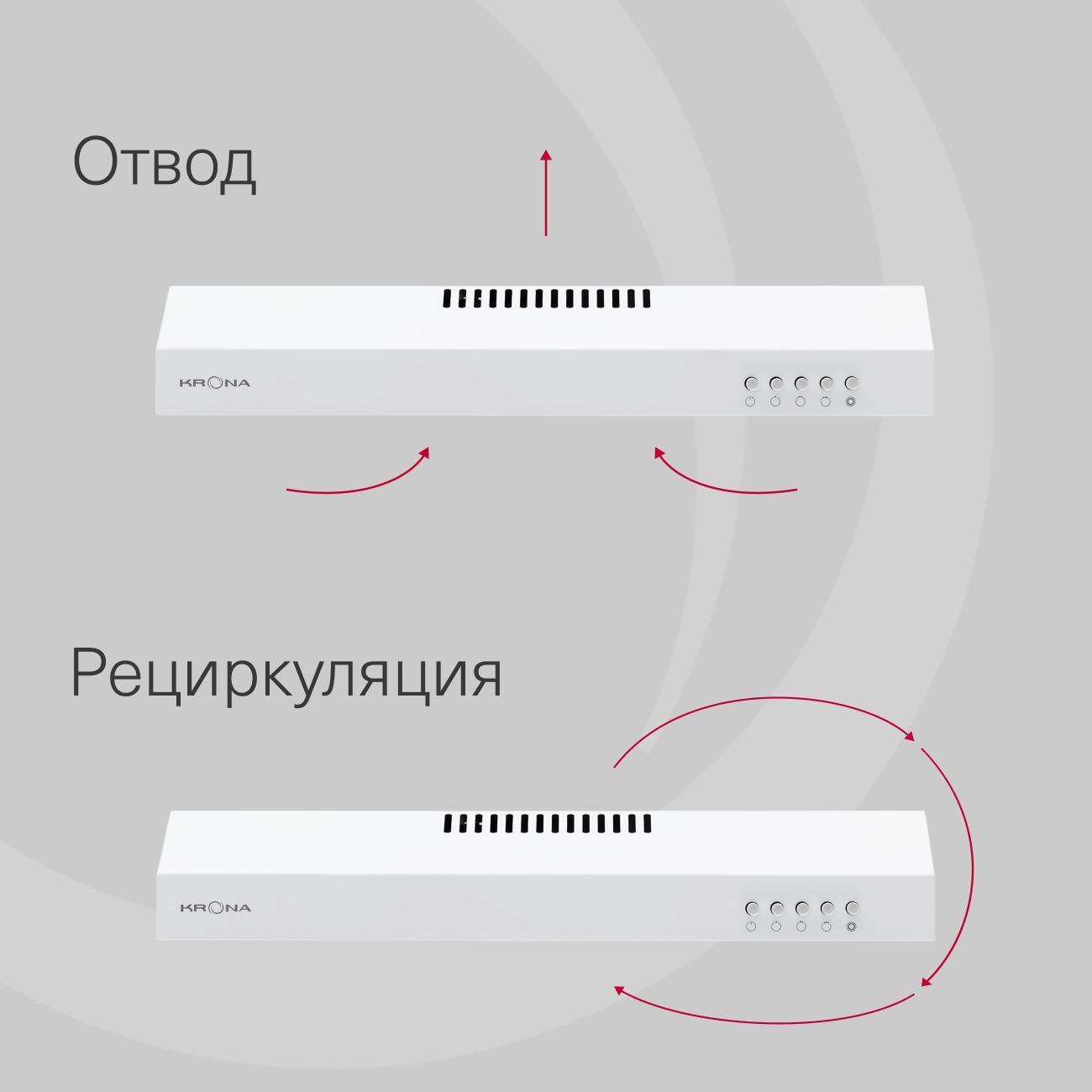 Вытяжка плоская Krona JILLIAN 500 white PB