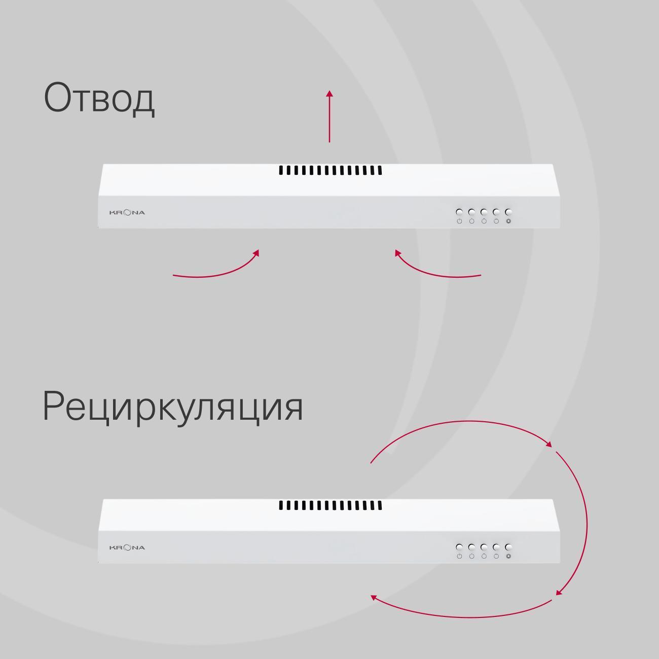 Вытяжка плоская Krona JILLIAN 600 white PB