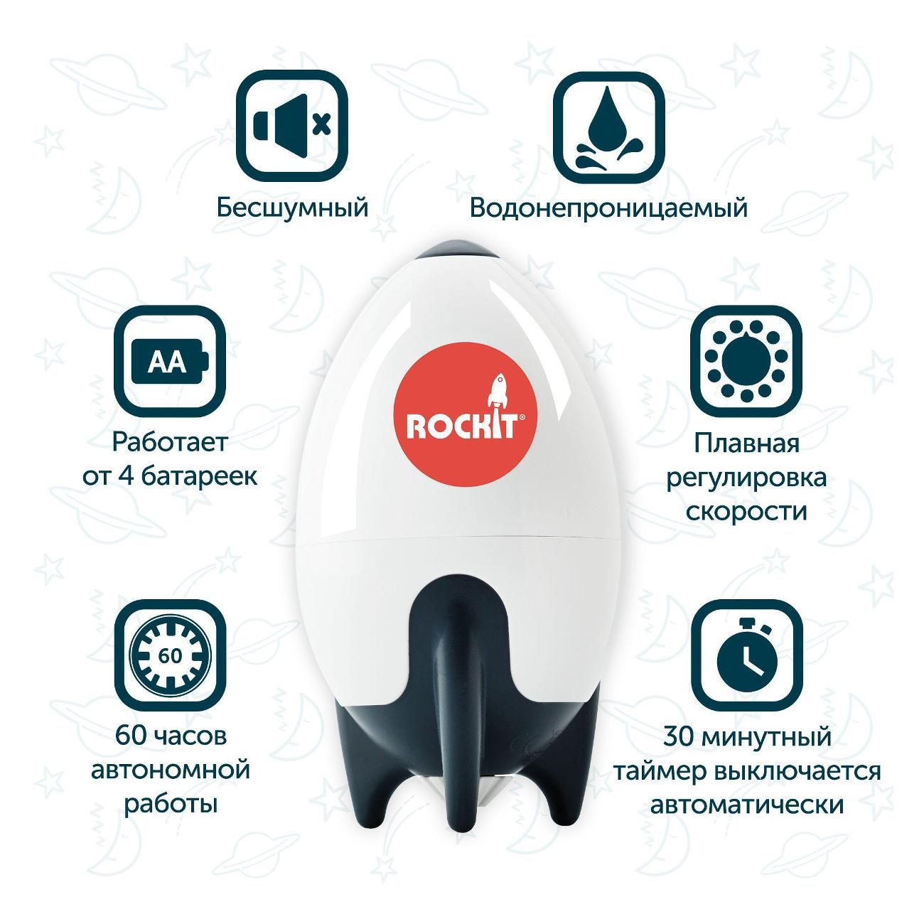 Укачивающее устройство Rockit ITEM 01