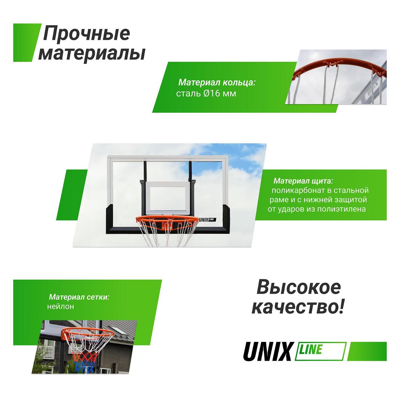 Баскетбольный щит UNIX line B-Backboard Square