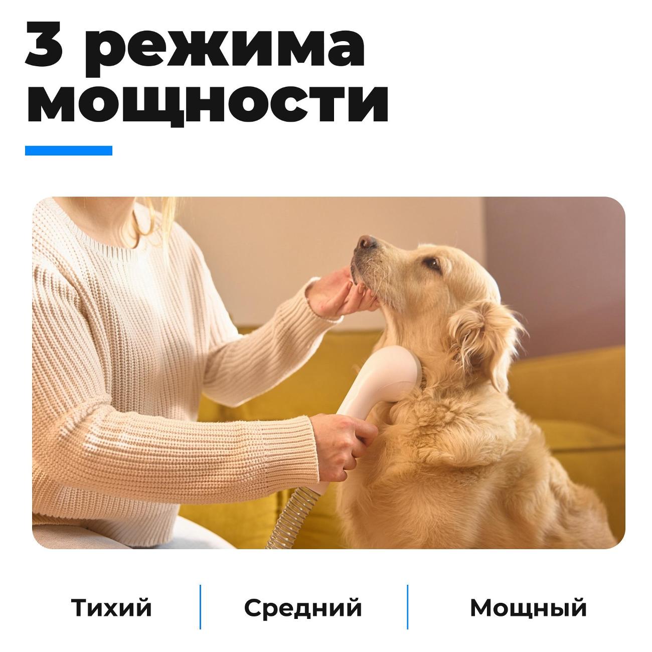 Пылесос для стрижки и уходу за дом. животными FUTULA M10