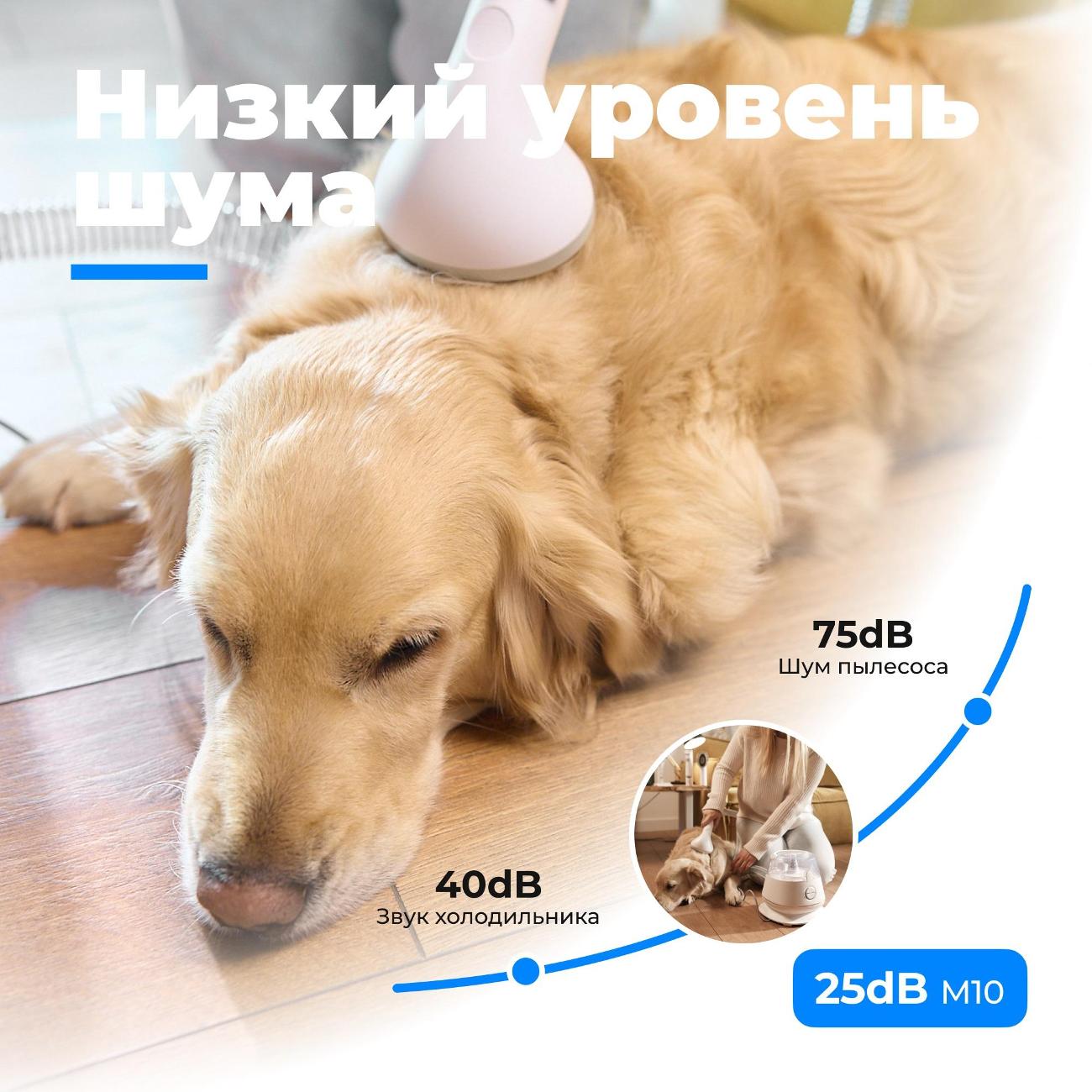 Пылесос для стрижки и уходу за дом. животными FUTULA M10