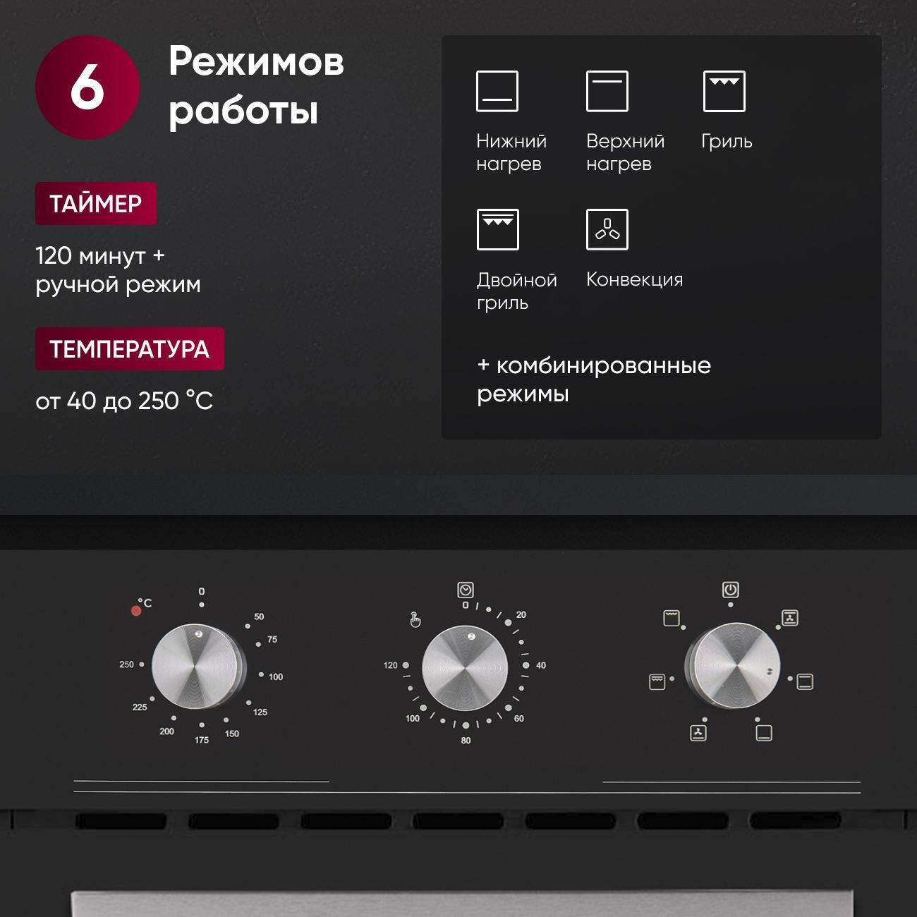 Электрический духовой шкаф Gressel U4ES16000