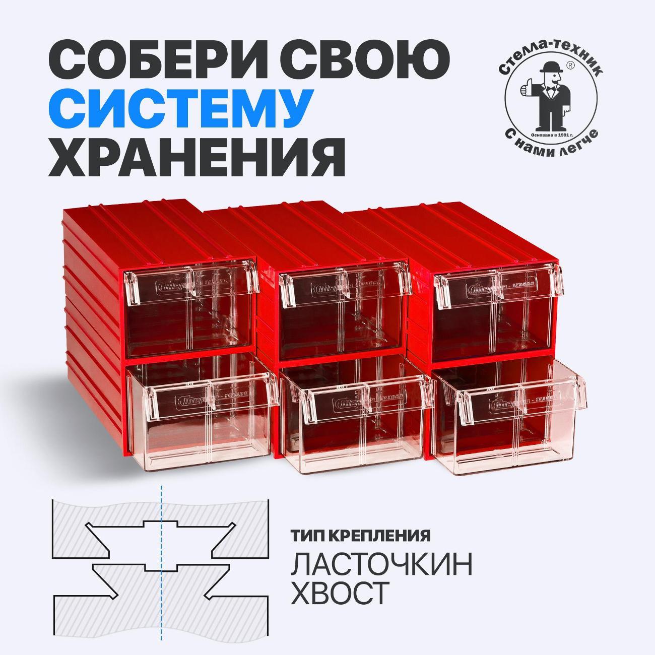 Пластиковый короб Стелла-техник C-2-К20-красный-прозрачный, комплект 20 шт.