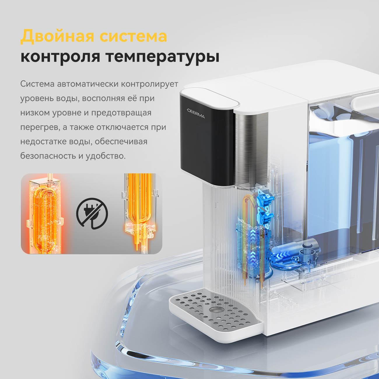 Термопот Deerma DEM-SH36W