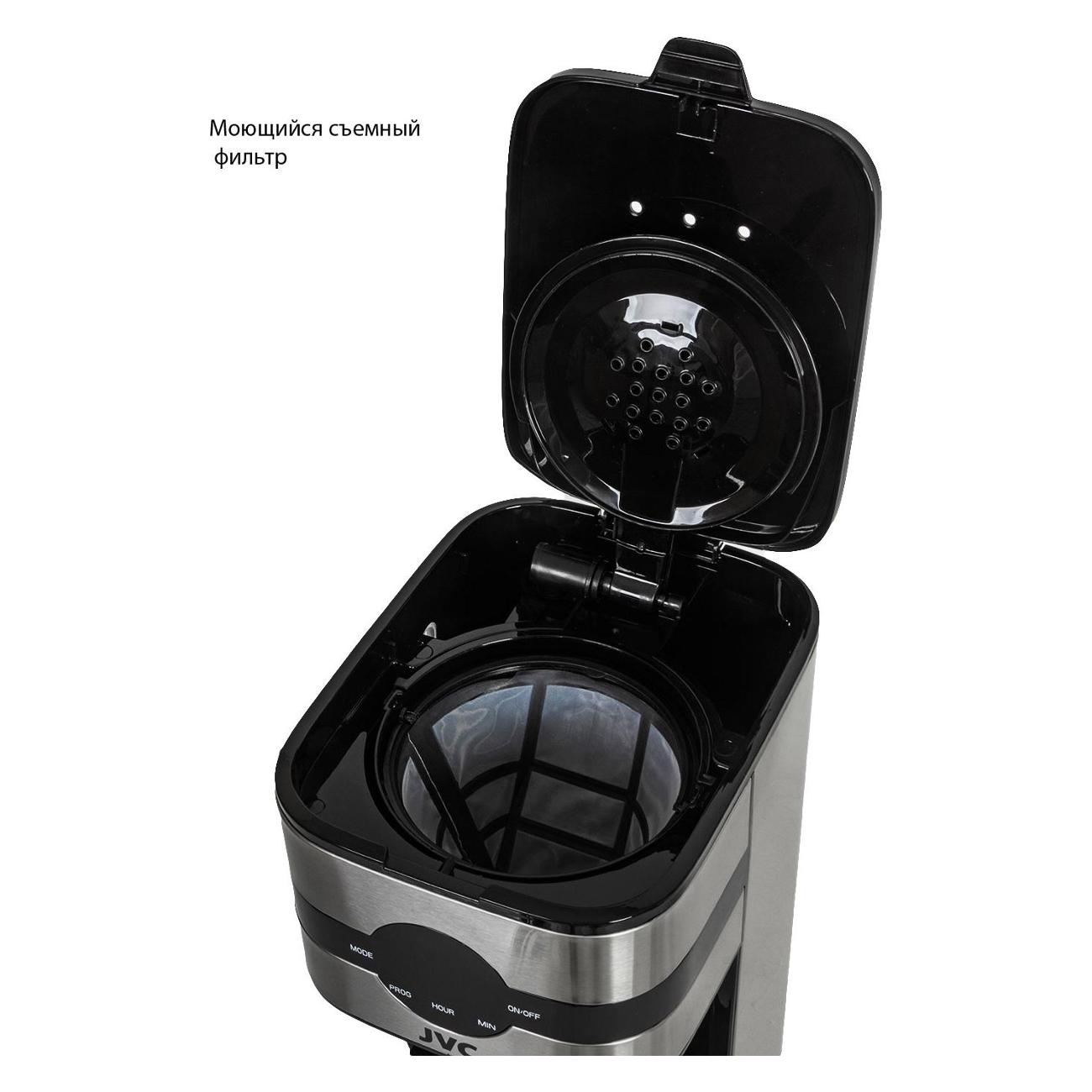 Кофеварка капельного типа JVC JK-CF28