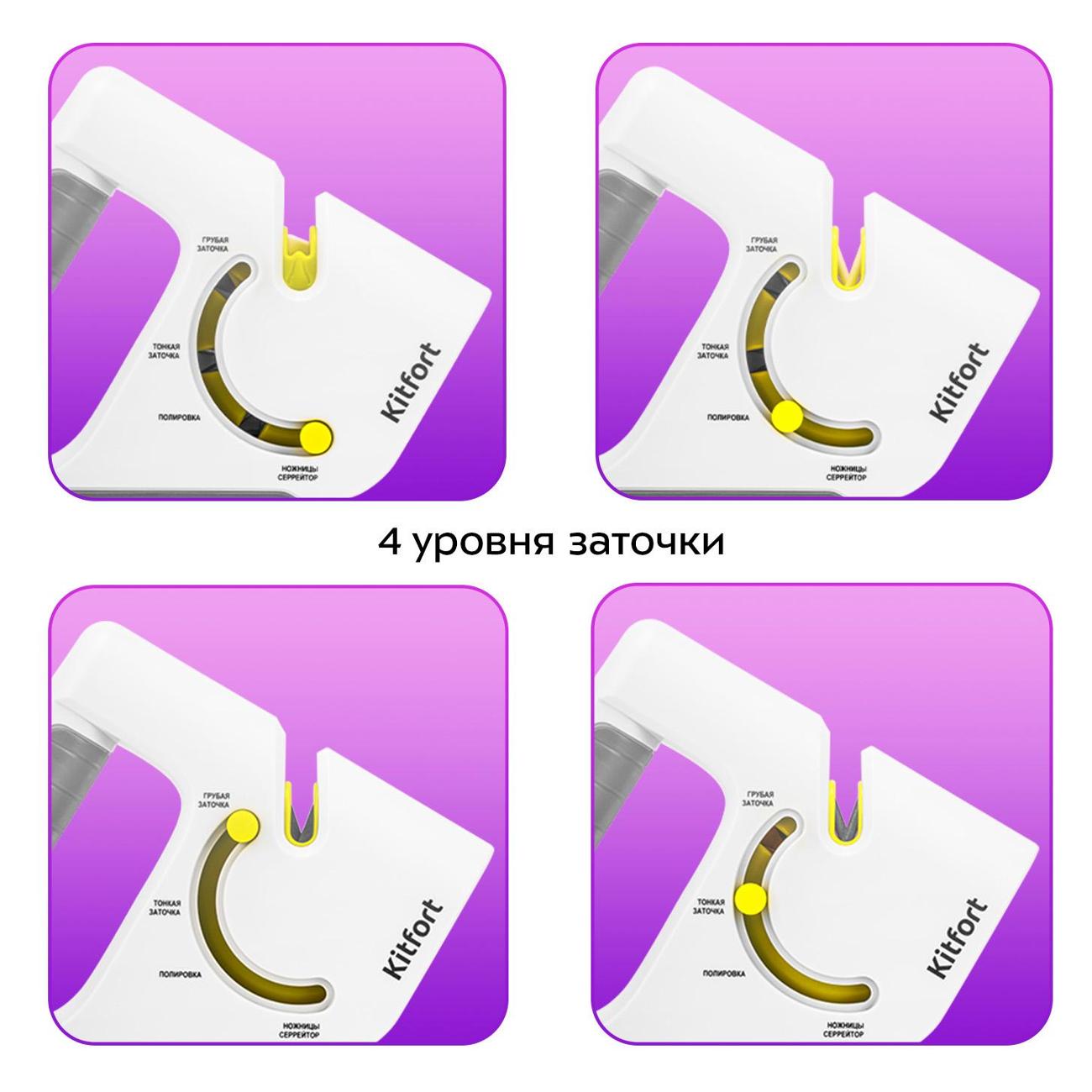 Ножеточка Kitfort КТ-6841