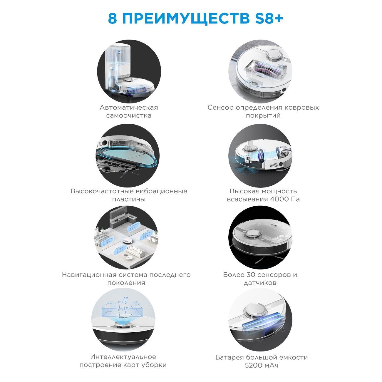 Робот-пылесос Midea VCR S8+