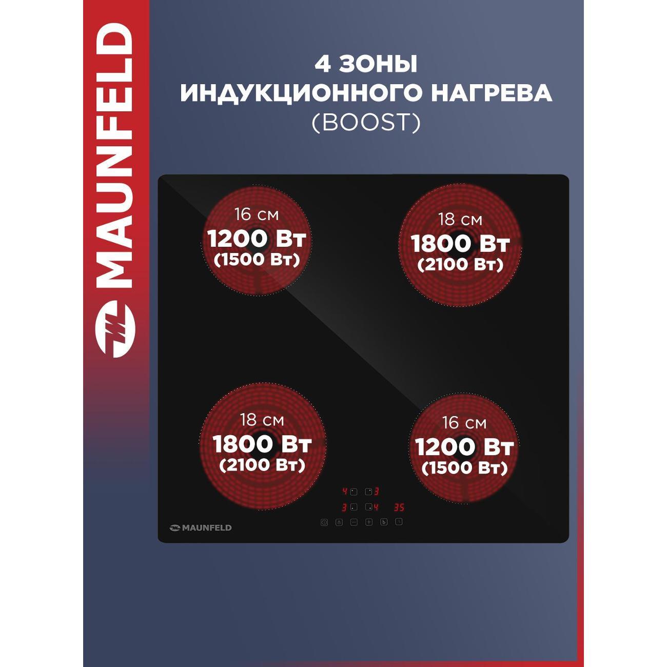 Встраиваемая индукционная панель независимая Maunfeld AVI594BK