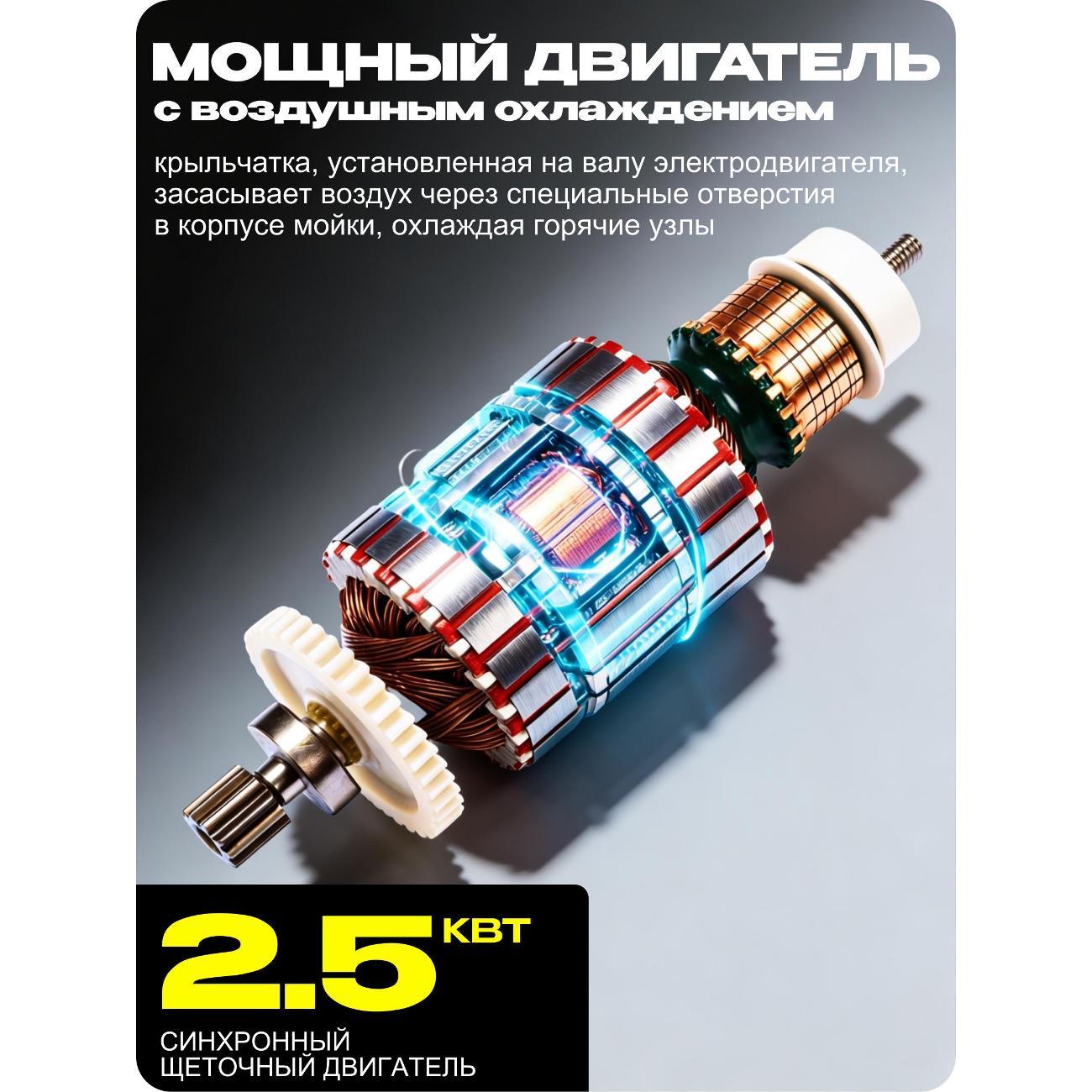 Оборудование для автомойки Huter W195-ARV PRO (70/8/53)