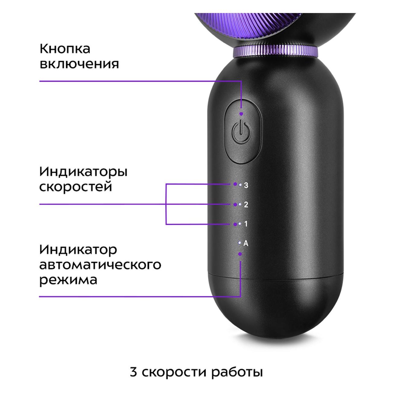 Перкуссионный массажер Kitfort КТ-2987