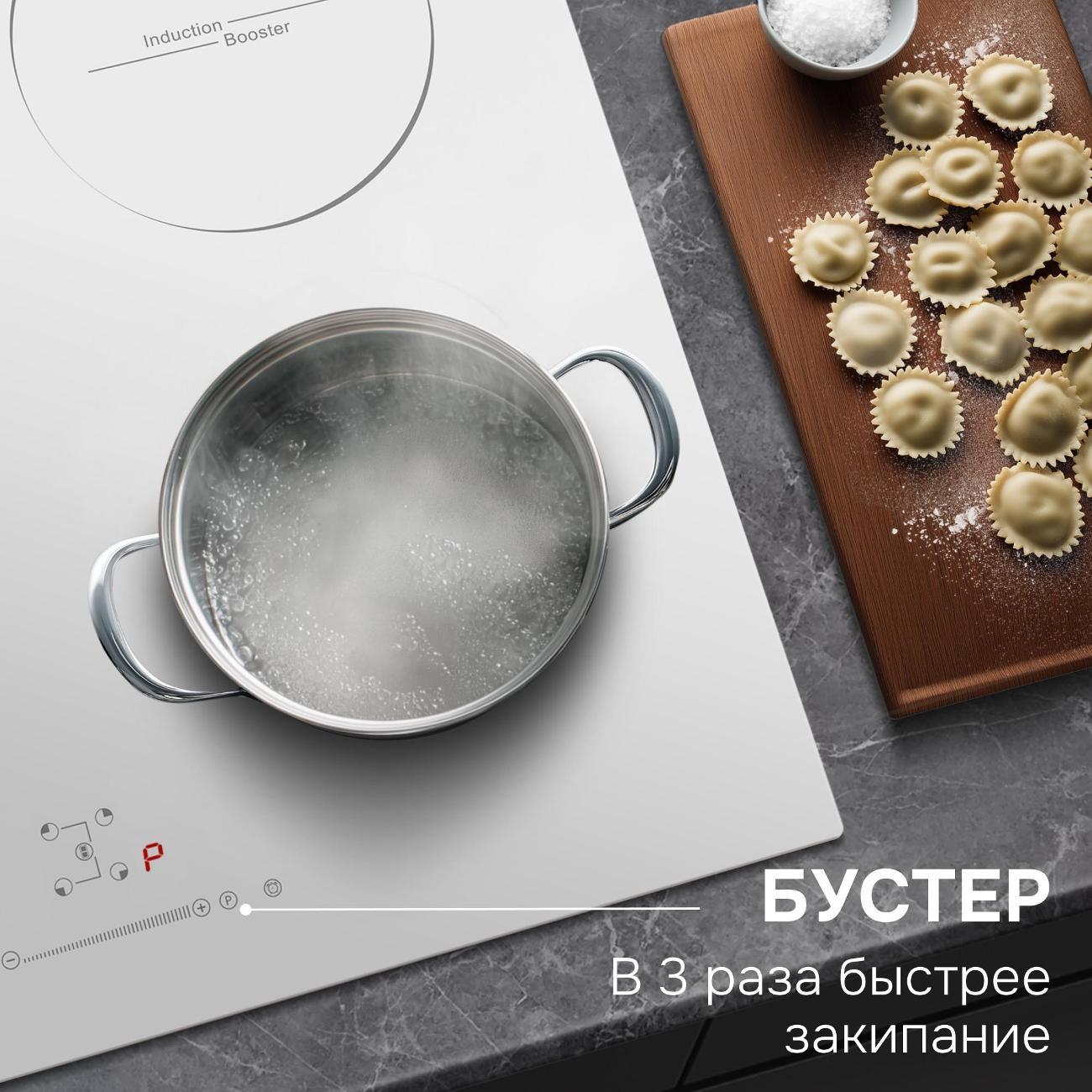 Встраиваемая индукционная панель независимая Zigmund & Shtain CI 46.6 W