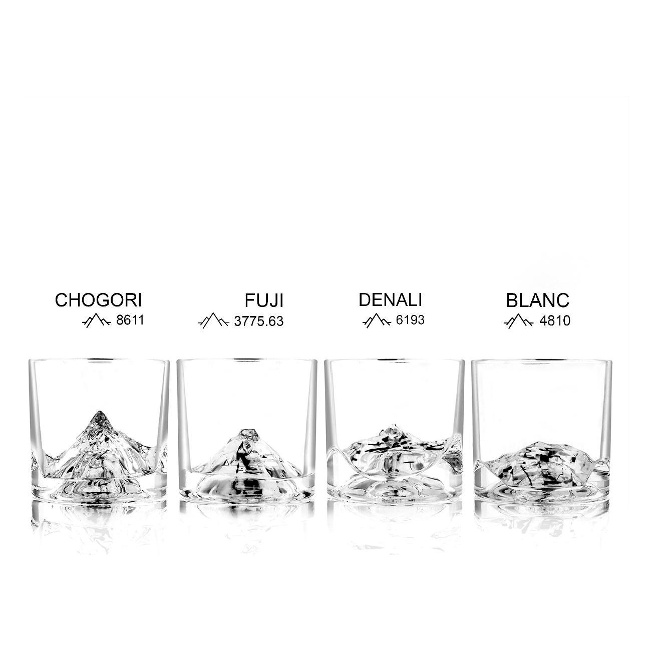 Стакан Liiton L20900