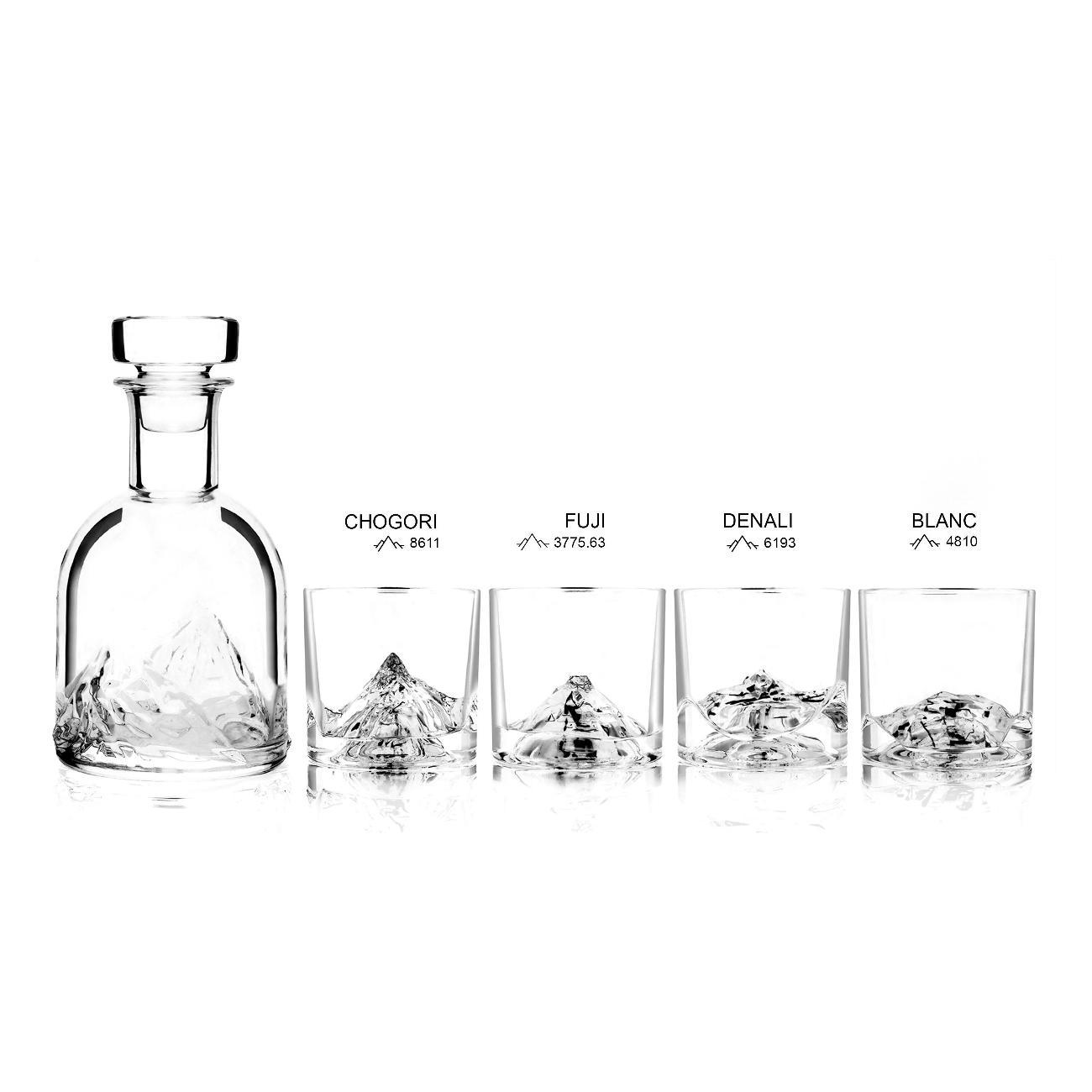 Стакан Liiton L20900