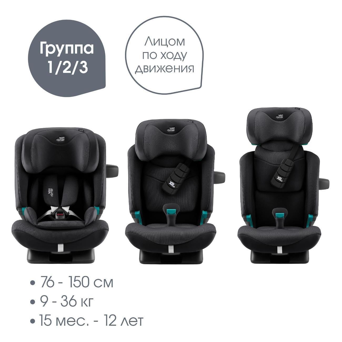 Детское автокресло Britax Roemer ADVANSAFIX PRO Style, Carbon черный