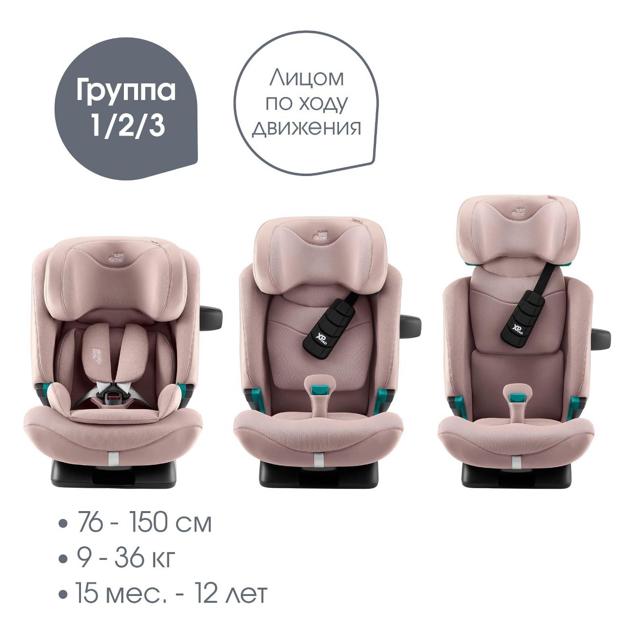 Детское автокресло Britax Roemer ADVANSAFIX PRO Style, пыльная роза