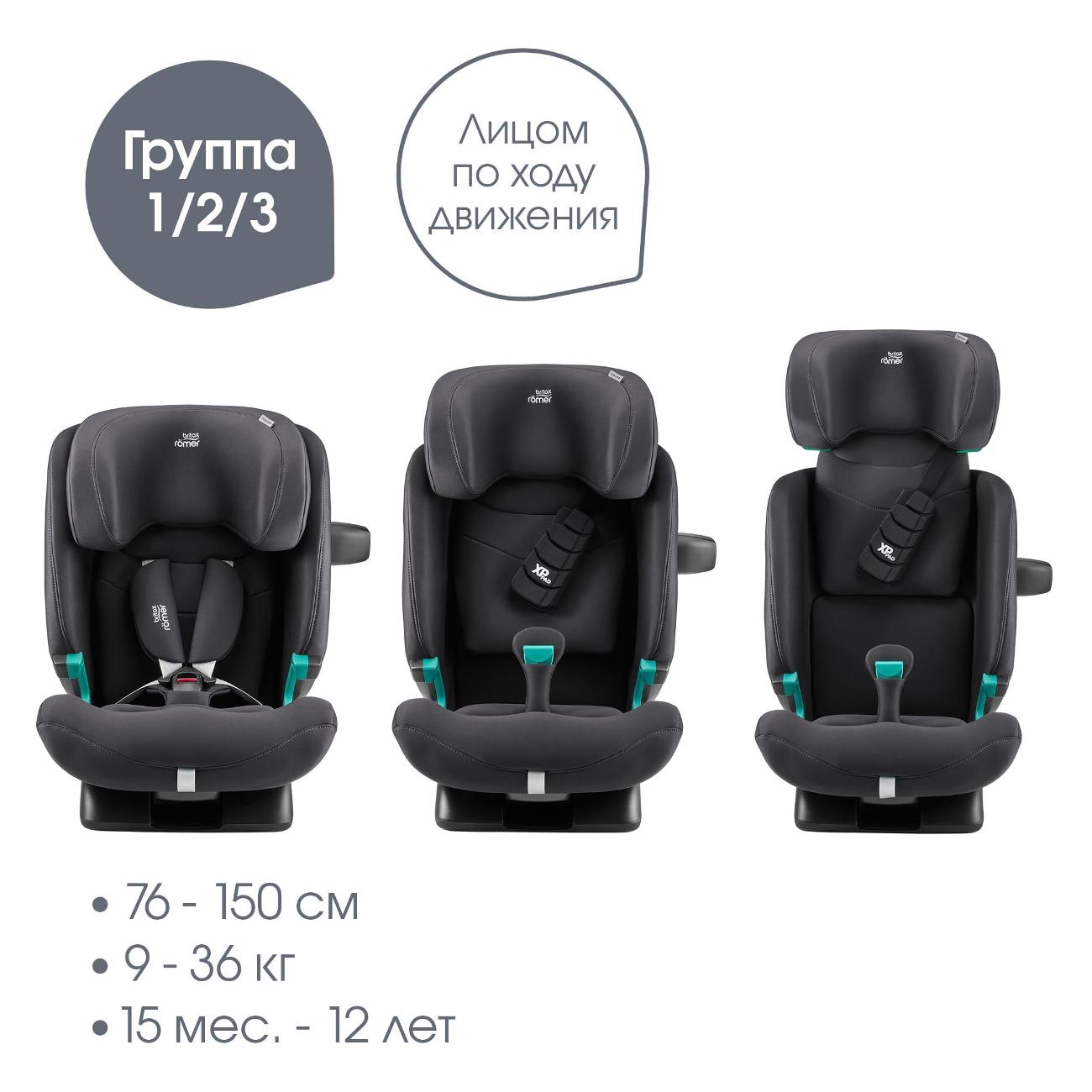 Детское автокресло Britax Roemer ADVANSAFIX PRO Classic, темно-серый