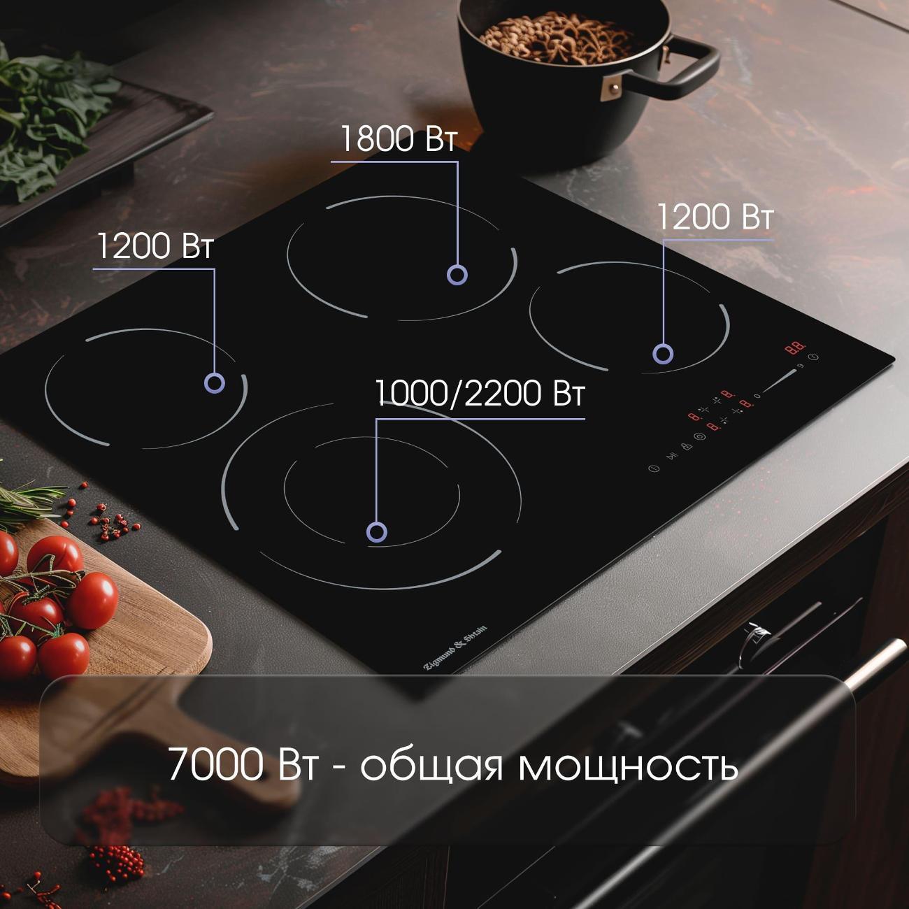Встраиваемая электрическая панель Zigmund & Shtain CN 50.6 B