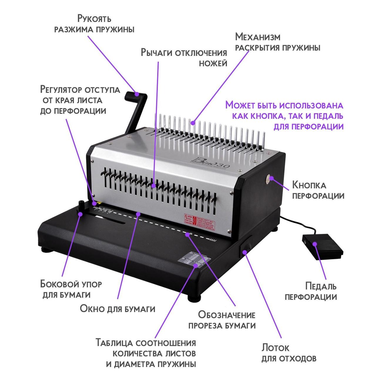 Переплетчик Rayson E-BIND 30