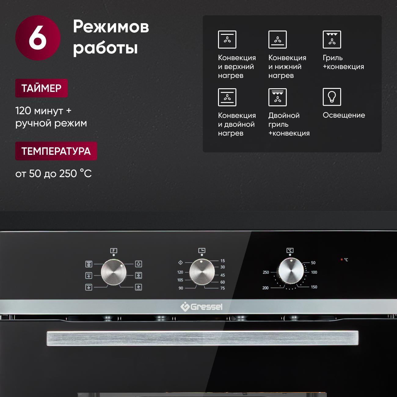 Электрический духовой шкаф Gressel U6ES17000