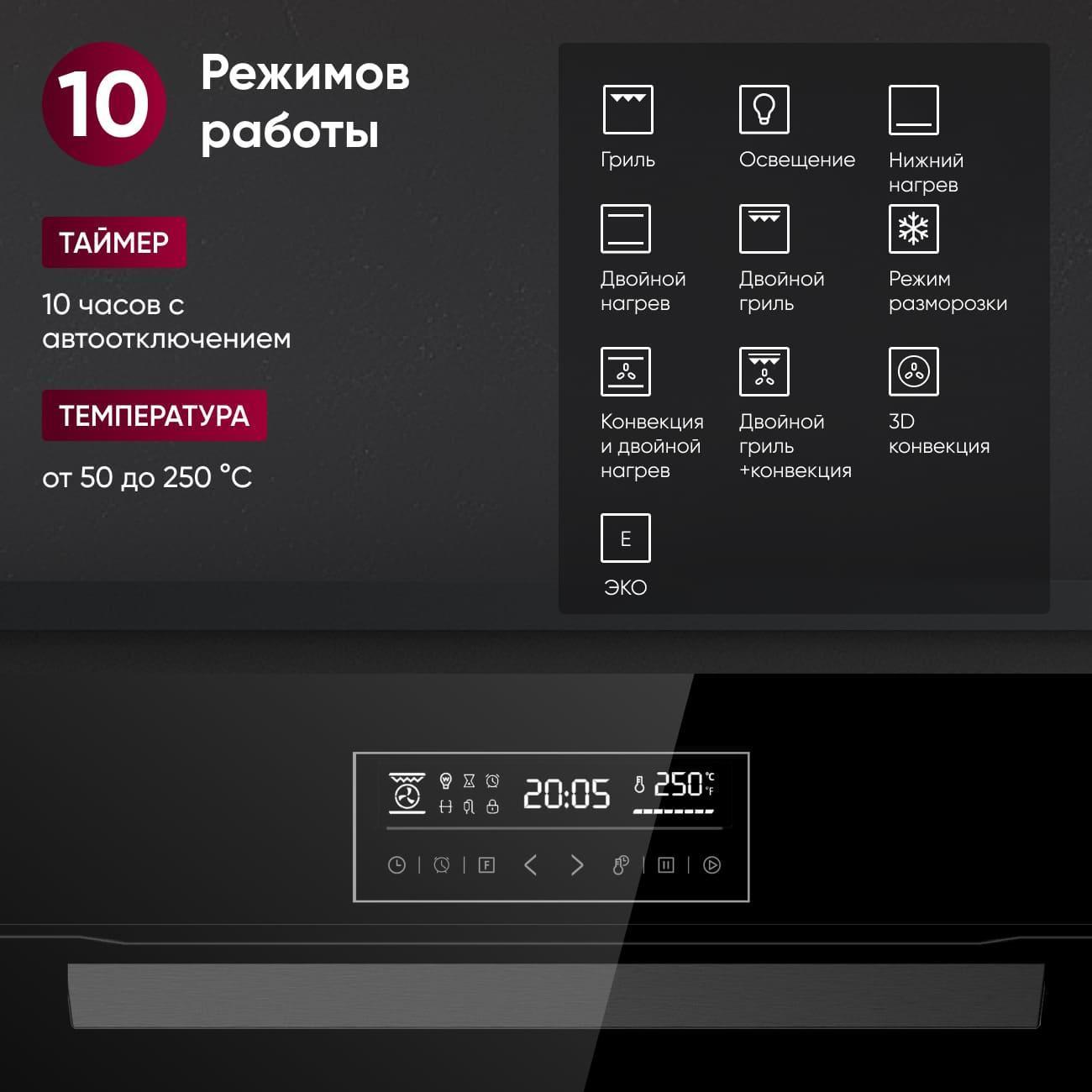 Электрический духовой шкаф Gressel U6ES99001