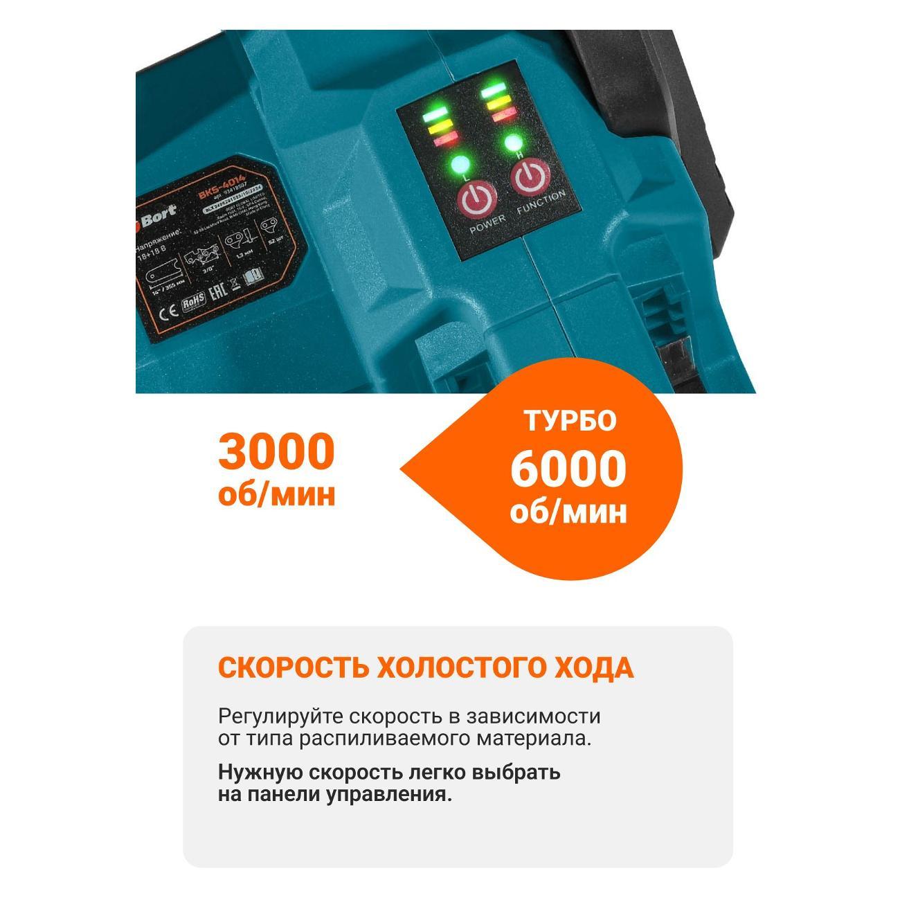 Электропила цепная Bort BKS-4014