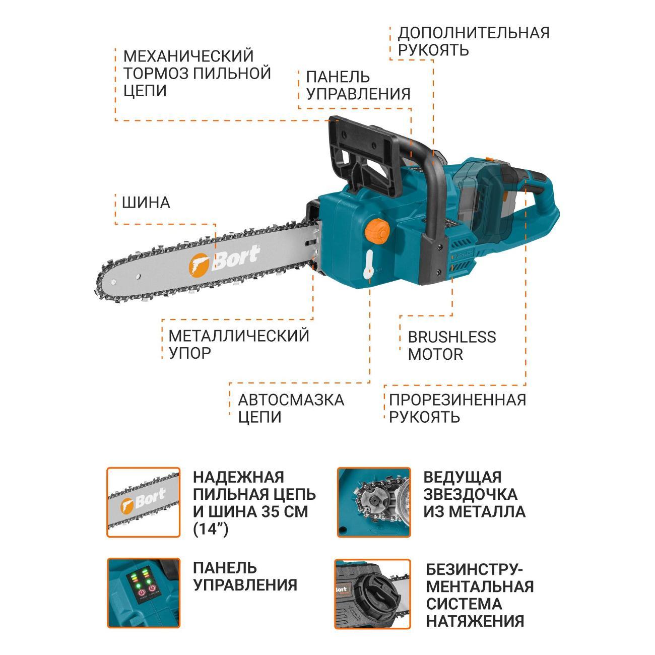 Электропила цепная Bort BKS-4014