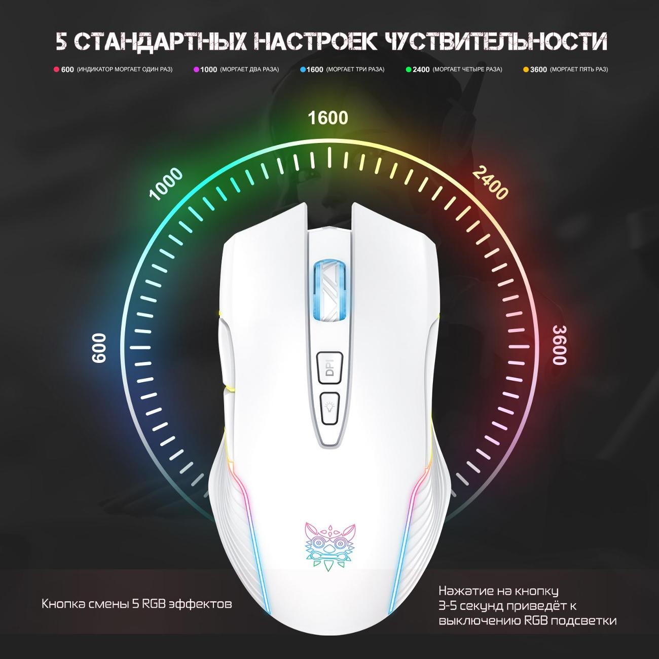 Игровая мышь Onikuma CW905 White Cloud